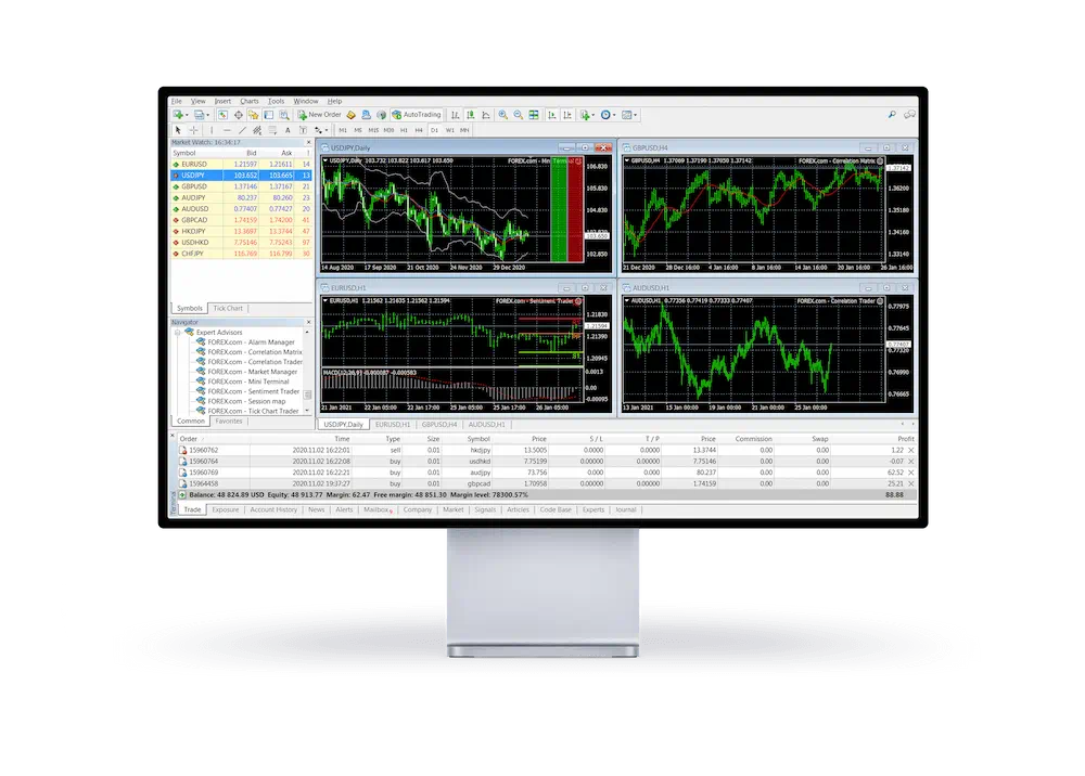 FXALL MetaTrader xx for desktop